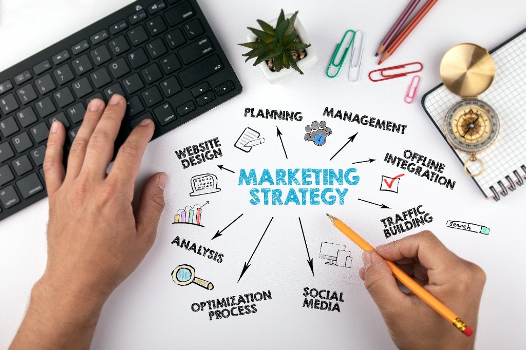 Marketing Strategy Advisory